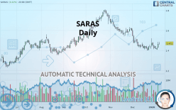 SARAS - Daily