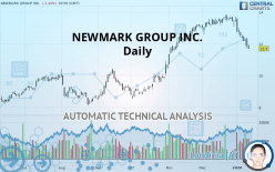 NEWMARK GROUP INC. - Daily