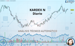 KARDEX N - Diario