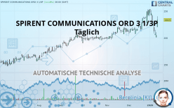 SPIRENT COMMUNICATIONS ORD 3 1/3P - Täglich