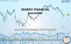KEARNY FINANCIAL - Journalier