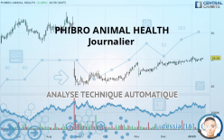 PHIBRO ANIMAL HEALTH - Journalier