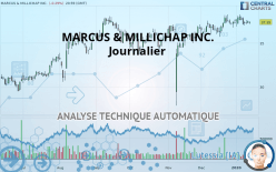 MARCUS & MILLICHAP INC. - Journalier