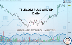 TELECOM PLUS ORD 5P - Giornaliero