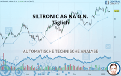 SILTRONIC AG NA O.N. - Täglich