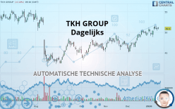 TKH GROUP - Dagelijks