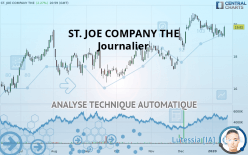 ST. JOE COMPANY THE - Journalier