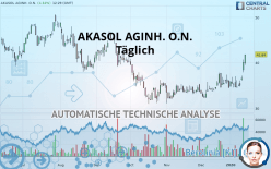 AKASOL AGINH. O.N. - Täglich