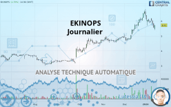 EKINOPS - Dagelijks