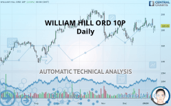 WILLIAM HILL ORD 10P - Daily