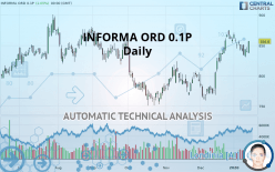 INFORMA ORD 0.1P - Daily