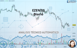 EZENTIS - Diario