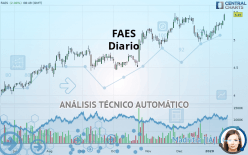 FAES - Diario