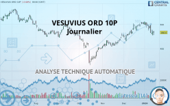 VESUVIUS ORD 10P - Journalier