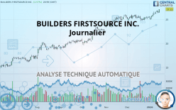 BUILDERS FIRSTSOURCE INC. - Journalier