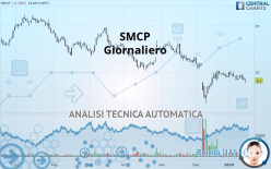 SMCP - Giornaliero
