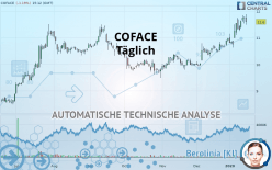 COFACE - Diario