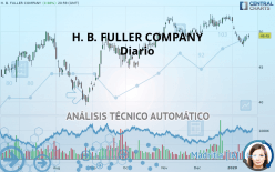 H. B. FULLER COMPANY - Diario