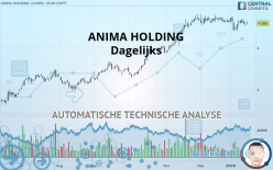 ANIMA HOLDING - Giornaliero