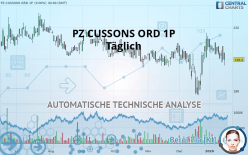 PZ CUSSONS ORD 1P - Täglich