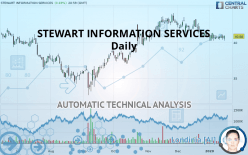 STEWART INFORMATION SERVICES - Daily