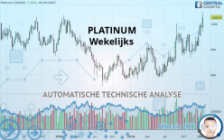 PLATINUM - Weekly