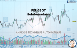 PEUGEOT - Hebdomadaire