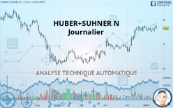 HUBER+SUHNER N - Journalier