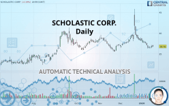 SCHOLASTIC CORP. - Daily