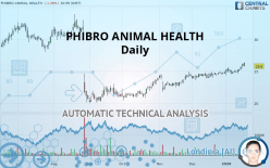 PHIBRO ANIMAL HEALTH - Giornaliero