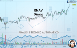 ENAV - Diario