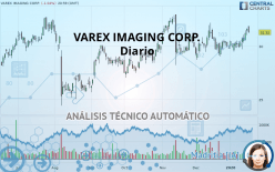 VAREX IMAGING CORP. - Diario