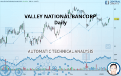 VALLEY NATIONAL BANCORP - Daily