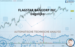 FLAGSTAR BANCORP INC. - Dagelijks