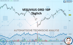 VESUVIUS ORD 10P - Täglich