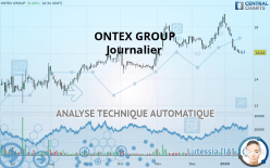 ONTEX GROUP - Journalier