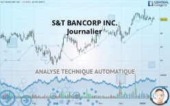 S&T BANCORP INC. - Journalier