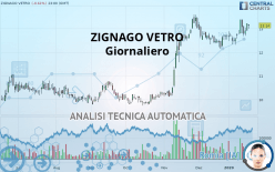 ZIGNAGO VETRO - Giornaliero