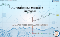EUROPCAR MOBILITY - Journalier
