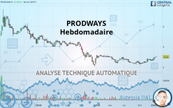 PRODWAYS - Semanal