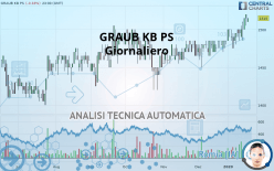 GRAUB KB PS - Giornaliero