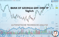 BANK OF GEORGIA GRP. ORD 1P - Täglich