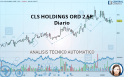 CLS HOLDINGS ORD 2.5P - Diario