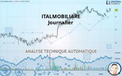 ITALMOBILIARE - Journalier