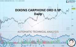 DIXONS CARPHONE ORD 0.1P - Daily