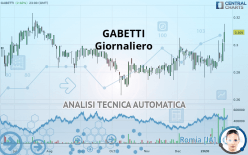 GABETTI - Giornaliero