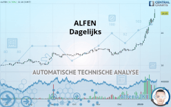 ALFEN - Dagelijks