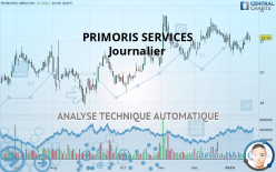 PRIMORIS SERVICES - Journalier
