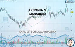 ARBONIA N - Giornaliero