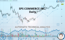 SPS COMMERCE INC. - Daily